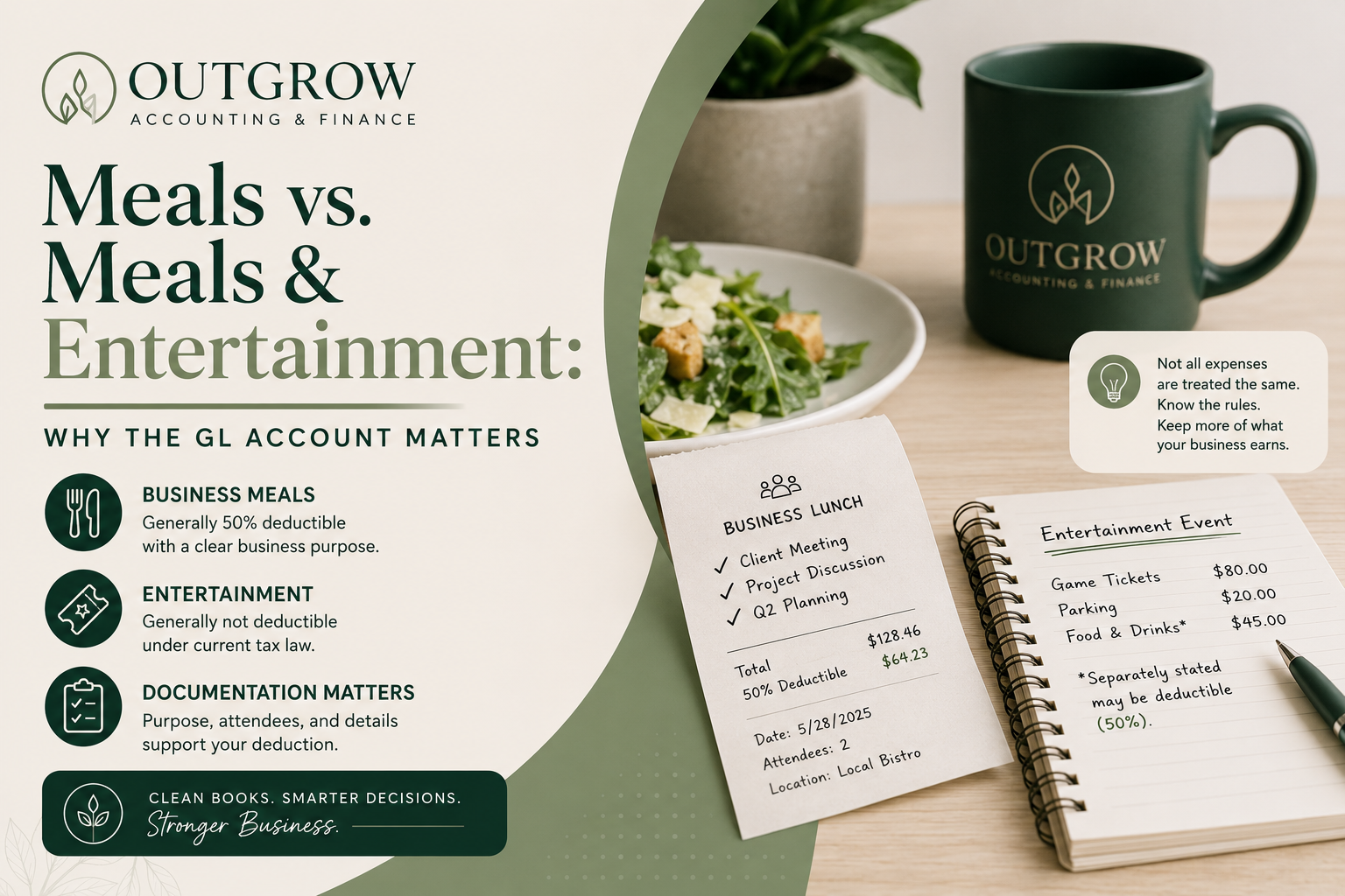 Meals vs. Meals and Entertainment: Why the GL Account Matters